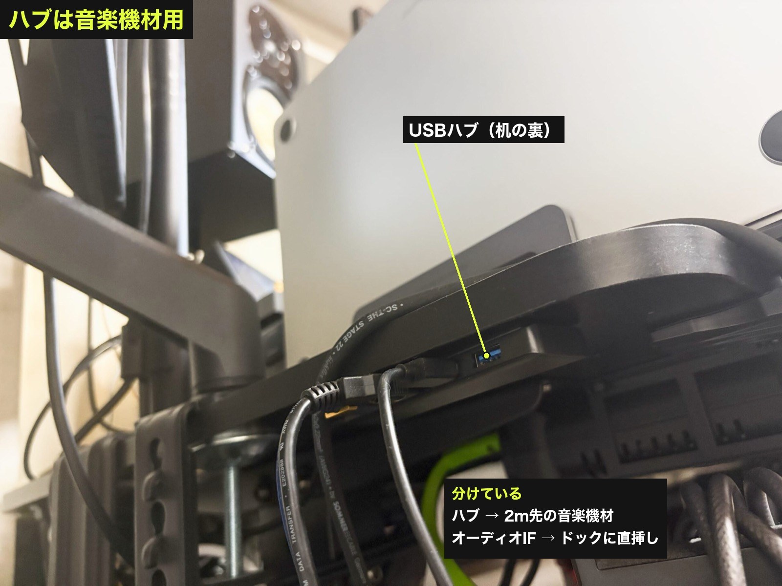 机の裏側に両面テープで固定したUSBハブと接続ケーブル